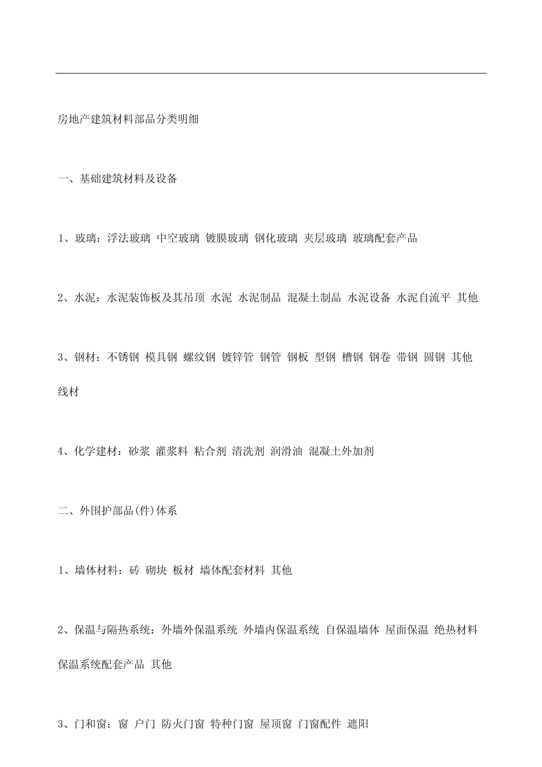 房地产建筑材料部品分类明细